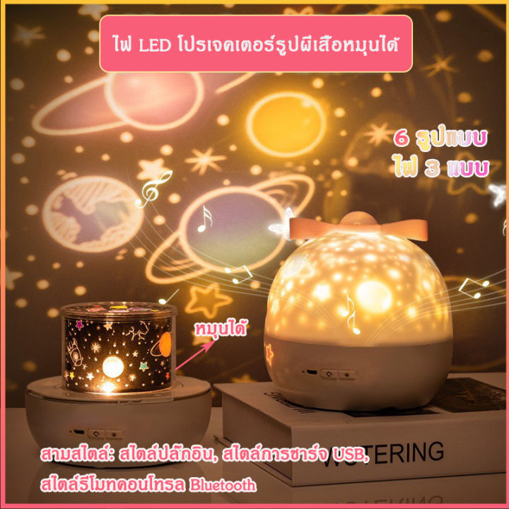ไฟ LED โคมไฟ โรแมนติกหมุน กล่องอ็อกเทฟ จักรวาลโคมไฟรูปดาวกลางคืน ...