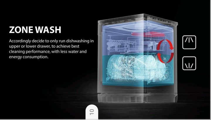 %E3%80%90READY%20STOCK%E3%80%91Toshiba%2014%20PLACE%20SETTING%20FREE%20STANDING%20DISH%20WASHER%20WITH%20UV%20LED%20LIGHT%20DUAL%20WASH%20ZONE%20DISHWASHERDW-14F2%20WITH%2070%C2%B0C%20HOT%20WATER%20-%20Image%203