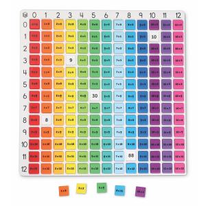 Learning Resources Rainbow Multiplication Board (171pcs) - Hands-on way to master multiplication facts from 0-12