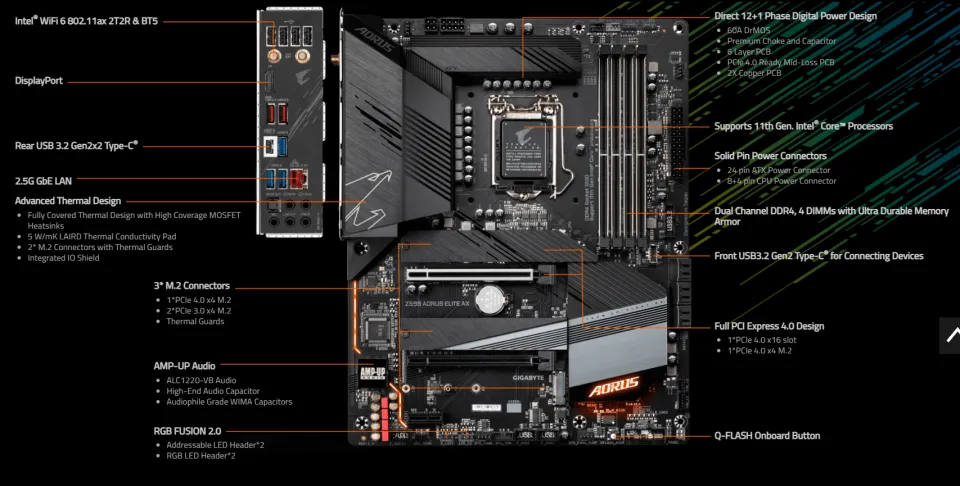 Intel Core i7-11700K 11th Gen Unlocked 8/16 C/T 5.0Ghz Max