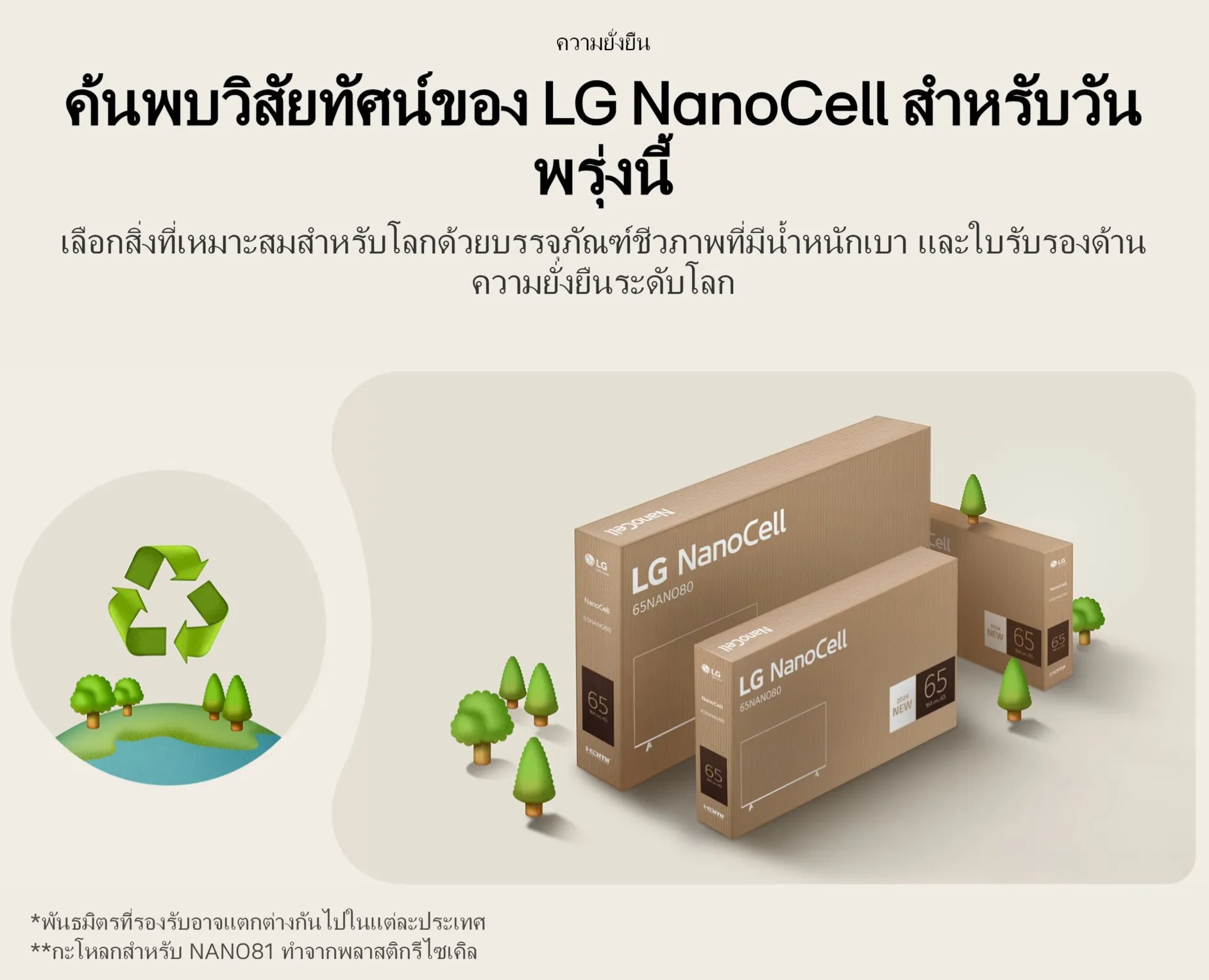 LG 43” ทีวี NanoCell AI NANO81 4K Smart TV รุ่น 43NANO81TSA