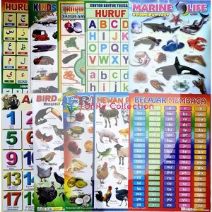 Poster Edukasi Anak Paket isi 10 Lengkap Belajar Huruf Abjad Angka Hewan Sayur Buah Kendaraan Huruf Hijaiyah