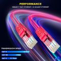 Ethernet Lan Cable Utp Cat 6 Network Patchcord Cable High Speed Cat6 Network Wire Lan Cord For Laptop Router. 