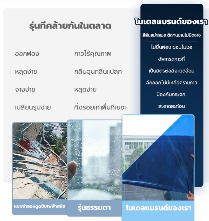 🟡 matplotlib tutorials # 4 🟢 contour lines in... 【ยาว 2 เมตร】ฟิล์มติดกระจก กันรังสี UV 99% ยาว 2 เมตร มองเห็นด้านเดียว ...