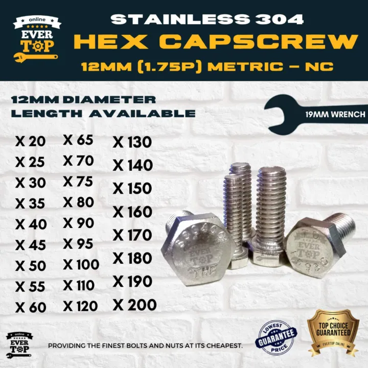 12mm (1.75P) Stainless 304 Capscrew Hexagonal Bolt | SS Cap Screw ...