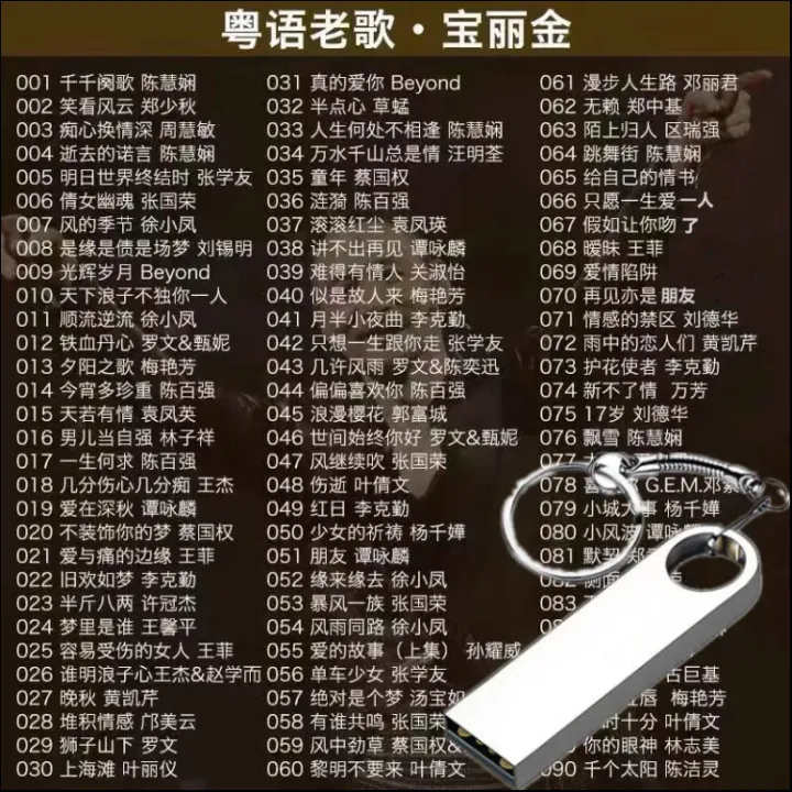 【现货速发】粤语经典怀旧老歌车载u盘无损高音质宝丽金歌曲汽车音乐专用u优盘Cantonese classic nostalgic old ...