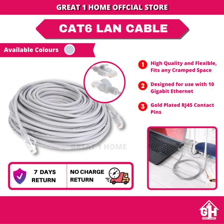CAT6 RJ45 LAN Network Cable Cat 6 Gigabit Ethernet Cable For Modem