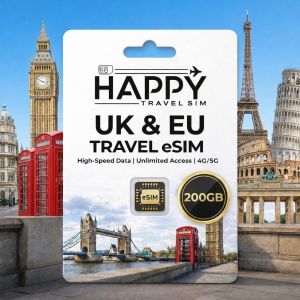 United Kingdom Travel SIM Card - 4G/5G Three UK