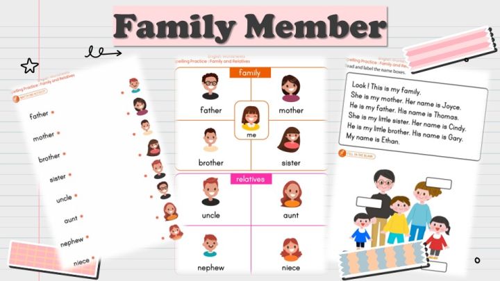 [PRE115] 13 pages My Family Member Worksheet for Pre-school PDF version ...