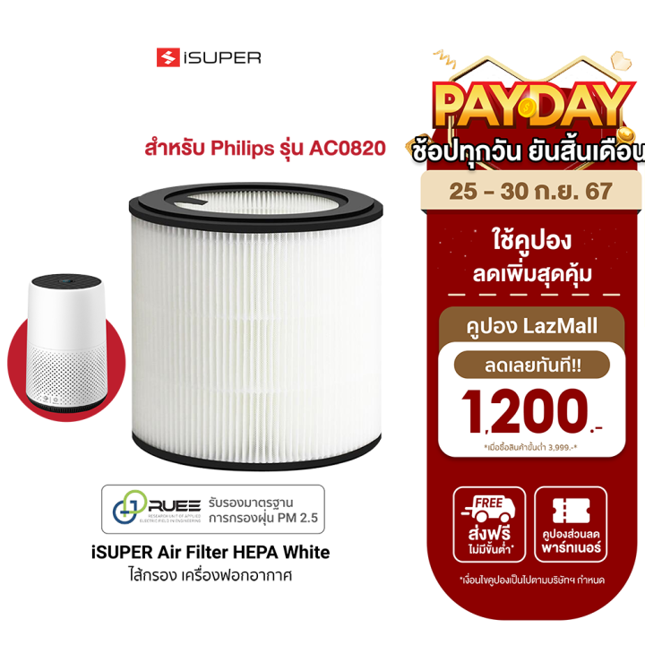 [ราคาพิเศษ 599 บ.] iSuper ไส้กรอง เครื่องฟอกอากาศ Philips รุ่น AC1215 ...