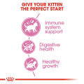Royal Canin Kitten (10kg) Dry Cat Food - Feline Health Nutrition. 
