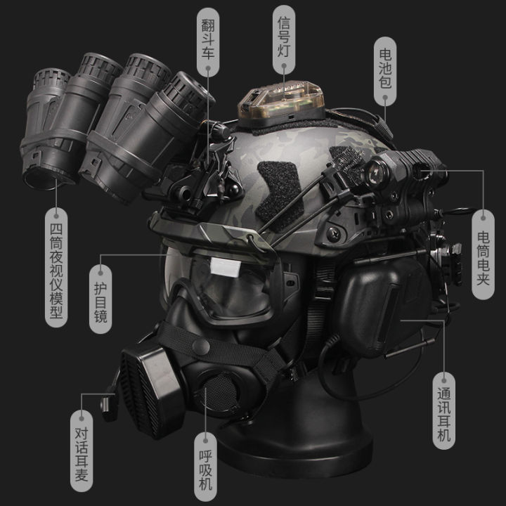 FAST secondgeneration SF tactical helmet Camouflage night vision