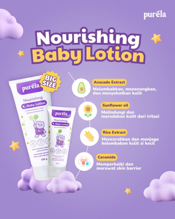 Purela%20Nourishing%20Baby%20Lotion%20185ml%20%E2%80%93%20Melembapkan%20&%20Menutrisi%20Kulit%20Bayi%20dan%20Anak,%20Cepat%20Meresap%20&%20Lembut%20di%20Kulit%20Halal%20BPOM%20-%20Image%203