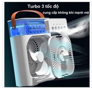 Quạt Đeo Thắt Lưng Quạt Điều Hòa Đeo Hông Siêu Mát Pin Lithium 12.000mAh Có Kèm Cổng Sạc Dự Phòng
