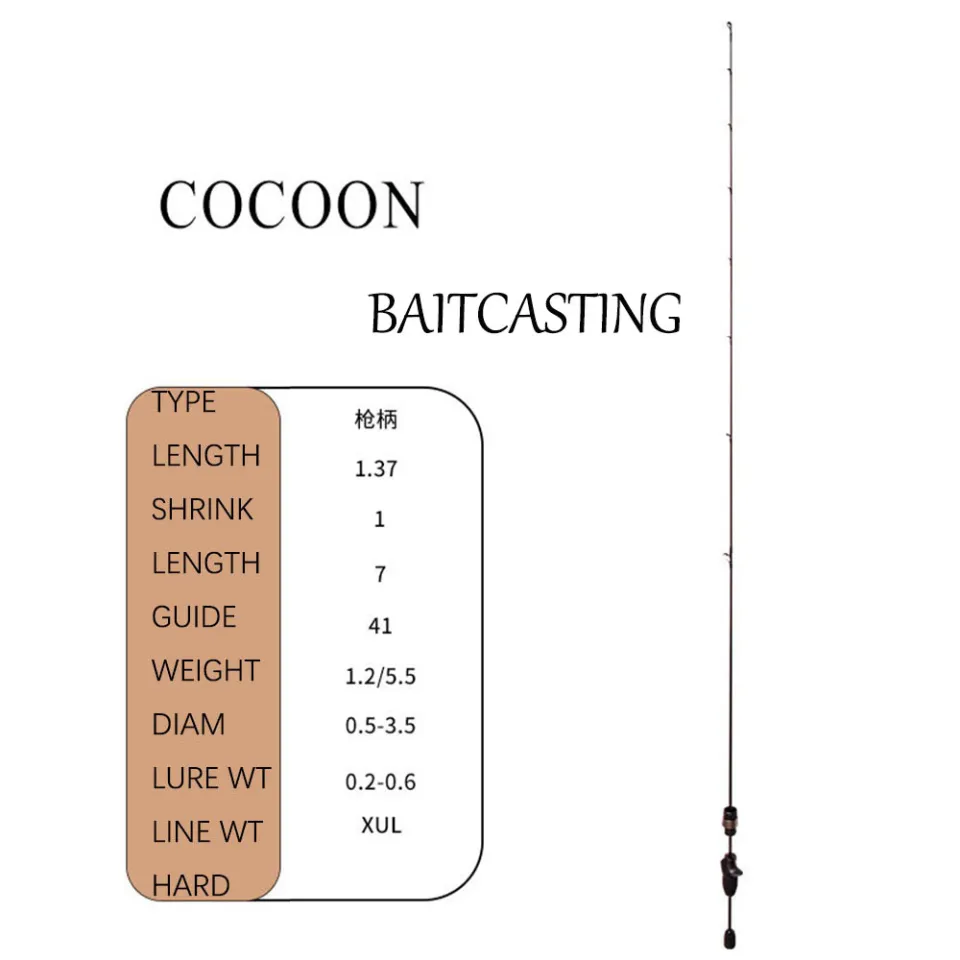 Rod Length Fast Action Baitcasting Rod Best Casting Bass Rod Power
