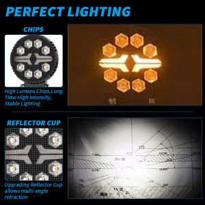 Manufacturer New Product Car Round Work Light Electric Vehicle Engineering Forklift Inspection Light Modified Off-Road Auxiliary Lighting