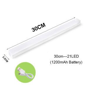 Motion Sensor Night Light Wireless LED Light Motion Sensing Cabinet Light USB Rechargeable Wardrobe Cabinet Lamp For Home Kitchen Bedroom