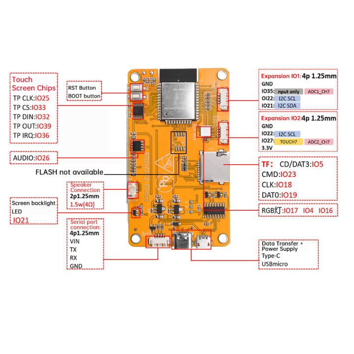 diymore ESP32 Development Board WiFi Bluetooth 2.8 inch 240*320 smart ...