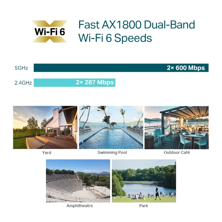 TP-Link%20Official%20Store%20%7C%20EAP610-Outdoor%20AX1800%20%7C%20Up%20to%201.8%20Gbps%20WiFi%206%20Mesh%20Fiber%20Wi-Fi%20Wireless%20Range%20Extender%20Long%20Range%20Access%20Point%20Signal%20Booster%20for%20All%20Network%20-%20Image%202