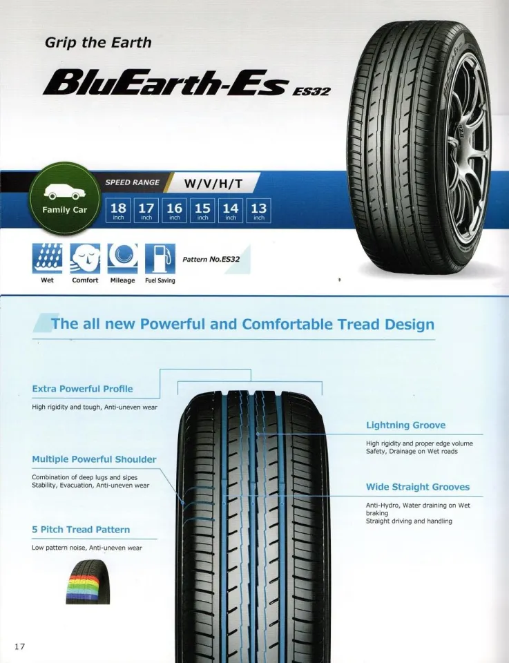 YOKOHAMA BLUEARTH ES ES32 205/55 R16 91V TL