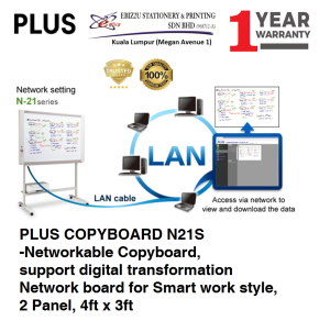PLUS COPYBOARD N21S - Networkable Copyboard support digital transformation Network board for Smart work style 2 Panel 4ft x 3ftPLUS Copyboard Papan Interaktif electronic board papan tulis electronic white board electronic copyboard