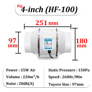 Inverter Duct Fan Exhaust Fan 4 Inch Strong Exhaust Ventilation Fan Bathroom Kitchen Exhaust Fan Ventilation Fan Bathroom