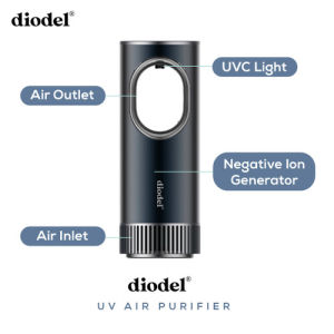 Diodel Air Purifier 3 in 1 HEPA UV Sterilizer