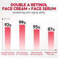 VIBRANT GLAMOUR Retinol Cream +Serum Original  Anti Aging Whitening Renewing Reduce Fine Lines Wrinkles  Skincare Sets. 