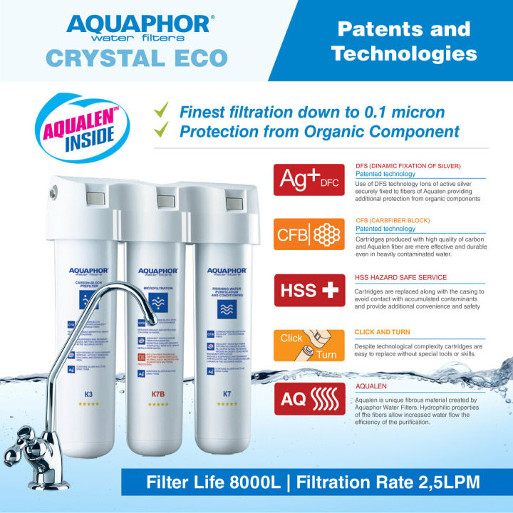 Aquaphor Crystal Eco / Pro Water Filter Purifier NSF Certified Point of ...