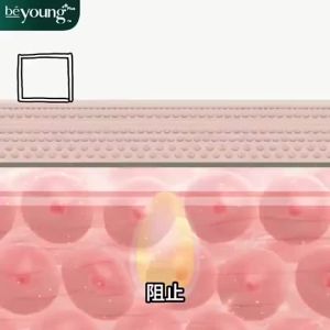 Limited-time promotion BeFree BeYoung Gut-in-Skin Axis Booster (30 sachets) ships within two days