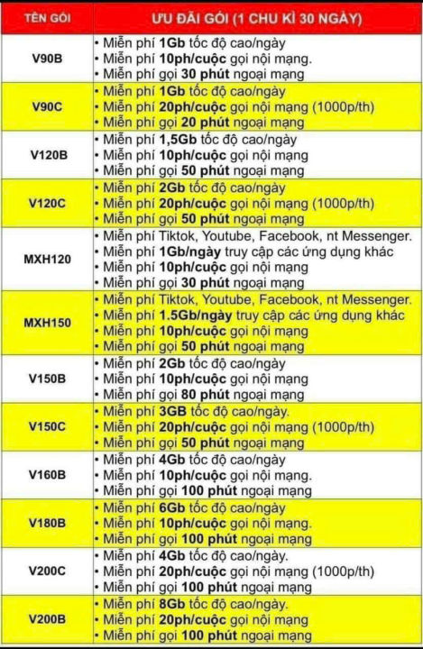 Sim%20%C4%91%E1%BA%B9p%20Viettel%20Tr%E1%BA%A3%20tr%C6%B0%E1%BB%9Bc%20-Ch%E1%BB%8Dn%20s%E1%BB%91%20-%20Nghe%20g%E1%BB%8Di,%20Nh%E1%BA%AFn%20Tin,%204G%20,%20Sim%20m%E1%BB%9Bi%20100%25,%20%20Ch%C6%B0a%20K%C3%ADch%20ho%E1%BA%A1t,%20Ch%C6%B0a%20%C4%91%E1%BB%A9ng%20t%C3%AAn%20ai%20v%C3%A0%20ch%C6%B0a%20l%C3%A0m%20b%E1%BA%A5t%20c%E1%BB%A9%20d%E1%BB%8Bch%20v%E1%BB%A5%20n%C3%A0o,%20Sim%20g%C3%B3i%20c%C6%B0%E1%BB%9Bc%20Tomato%20v%C3%A0%20k%C3%A8m%20theo%20nhi%E1%BB%81u%20g%C3%B3i%204G%20TRONG%20PH%E1%BA%A6N%20M%C3%94%20T%E1%BA%A2%20-%20Image%208