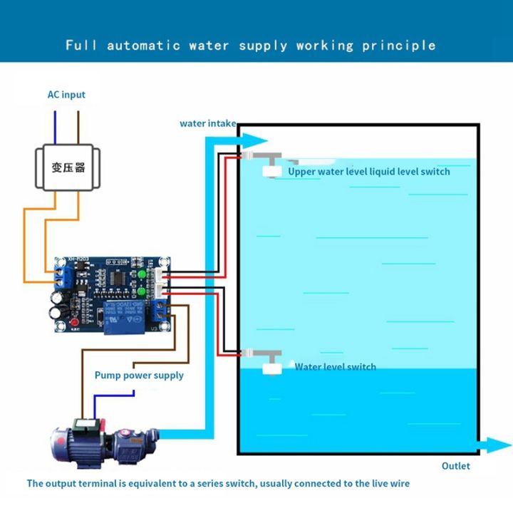 Low Pressure Water Liquid Level Controller Sensor Module DIY Kit ...