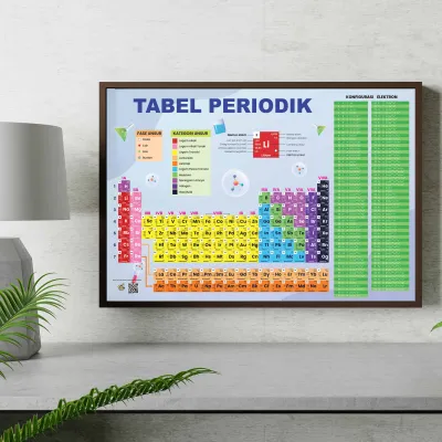 Poster Kimia TABEL PERIODIK Edukasi SMP SMA Dekorasi Hiasan Pajangan Dinding Alat Peraga Kelas Sekolah Perpustaaan Lomba Agustusan untuk SD SMP SMA #periodik