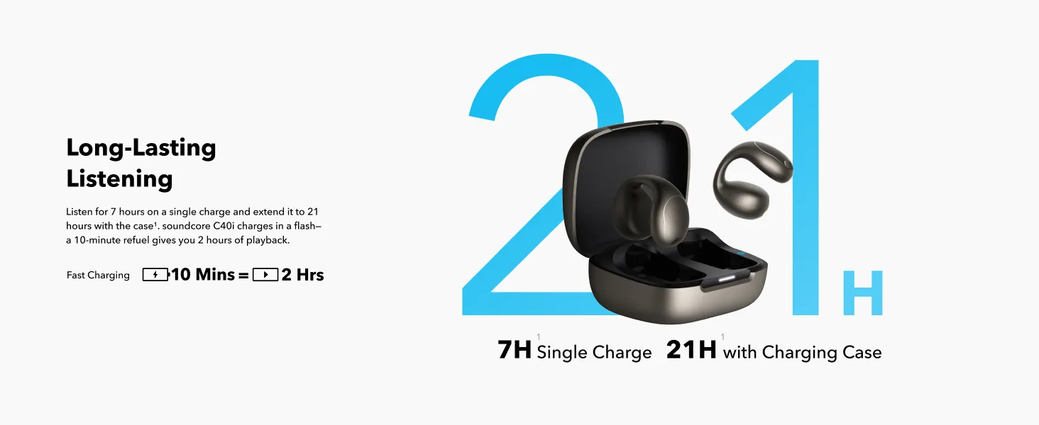 SOUNDCORE C40i Flexible and Comfortable Clip-On Earbuds หูฟังบลูทูธไร้สาย หูฟังไร้สาย หูฟังบลูทูธ เสียงเบสหนัก กันน้ํา