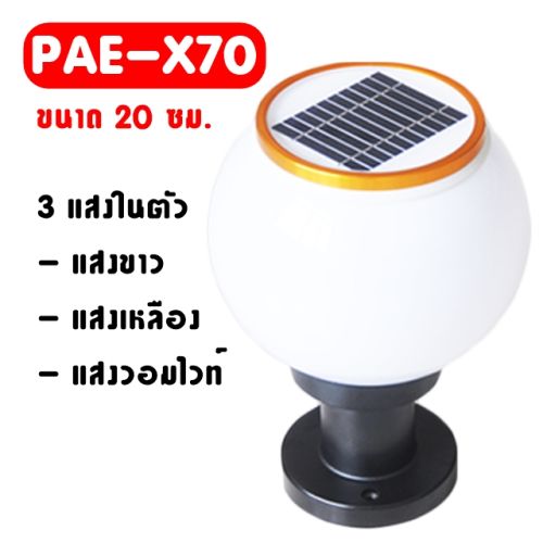 วิธีเลือกไฟโซล่าเซลล์หัวเสาสำหรับรักษาความปลอดภัย ให้ครอบคลุมพื้นที่บ้าน