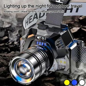 VERMILL High-powered LED Headlamp Waterproof Zoomable Strong Flashlight Portable Head-mounted Frog Light