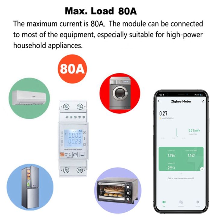 Tuya Smart ZigBee Energy Meter Single Phase 80A Din Rail Power Monitor ...