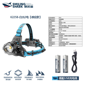 Outdoor Hiking Super Bright Headlamp 6000LM Powerful Large Battery Rechargeable Waterproof Zoomable SmilingShark Brand