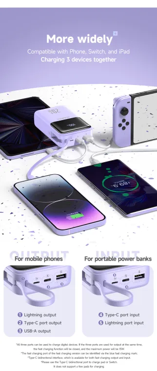 Romoss PFC20 20000mAh Powerbank 20W/22.5W QC3.0 Fast Charging with Built-in Cable 3 Output 2 Input LED Display Portable Power bank