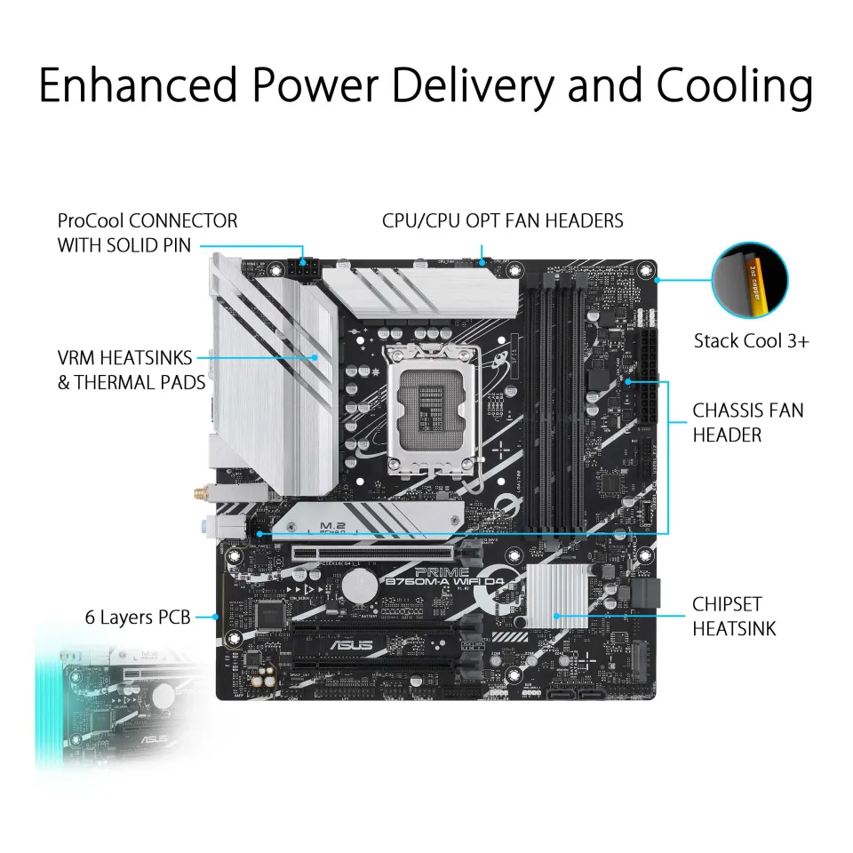 Bundle) Intel i5-12400 / i5-12400F 12th Gen LGA1700 Processor +