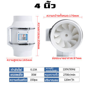 พัดลมระบายอากาศ เครื่องดูดควัน ท่อลมสองเมตร 4 นิ้ว 6 นิ้ว 8 นิ้ว เสียงเงียบไม่รบกวน ทำงานติดต่อกันได้นาน พัดลมดูดอากาศแรงสูง พัดลมดูดควัน มอเตอร์ดูดควัน extraction พัดลมห้องครัว