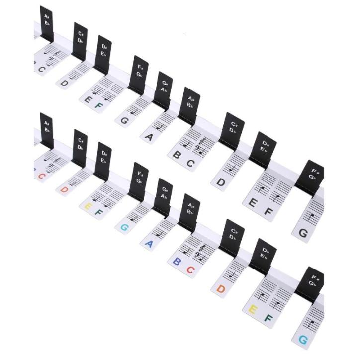 Bàn phím đàn piano dán bàn phím có thể tháo rời chữ cái Bàn phím Piano ...