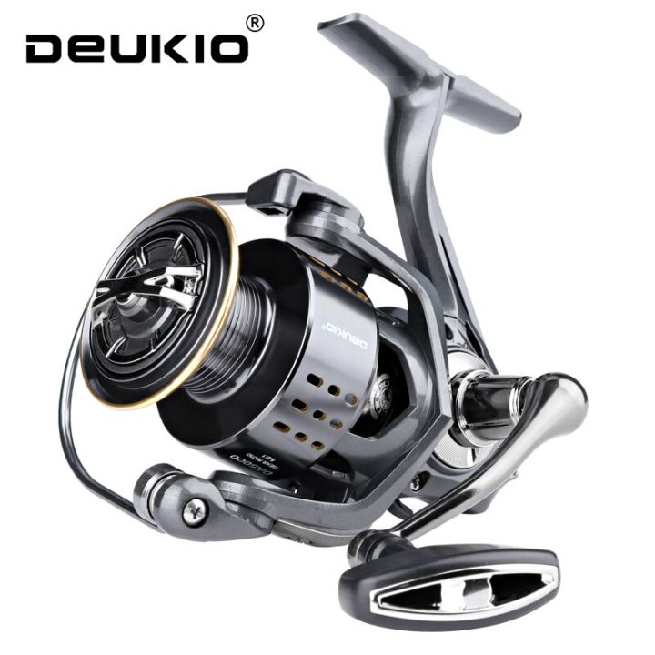 Shimano Twinpower FD Reels - From $629 -Ray & Anne's Tackle & Marine site