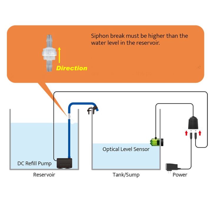 Aquarium Optical Sensor ATO Water Refill System Auto Top Off Water Pump ...