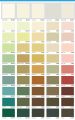 Nippon Paint Weatherbond Hi-Gloss (Quartz) Exterior Wall Paint  / Cat Luar Dinding Rumah 15L- 15 Liter. 
