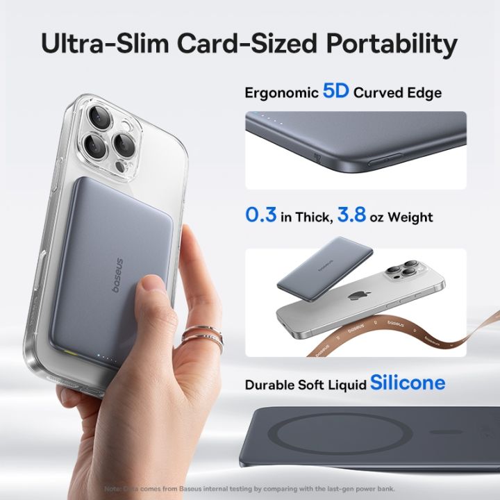 【New Launch】Baseus PicoGo AM41 Ultra-Slim 5000mAh 20W/ 10000mAh 27W Magnetic Light&Portable Power Bank with Card-Sized