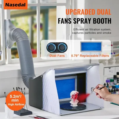 Nasedal Airbrush Spray Booth 2 Fans With 4 Led Light Model Painting Box Exhaust Exhaust Fan Paint Box Workbench AH-310