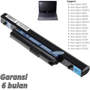 Baterai Charger Acer Aspire 3820 3820T 3820TG 4820 4820G 4820T 4820TG 4553 4553G 4625 4625G 4745 5745P 5745PG 5553 5553G battery adapter adaptor