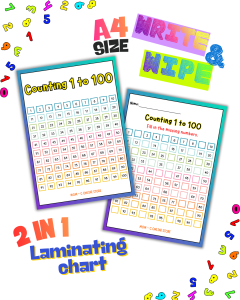 Write and Wipe 2 in 1 Counting Numbers/ A4 size Laminated Chart