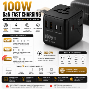 Universal Travel Adapter International Plug Set 45W/70W/100W PD – Fast Charging (US/UK/EU/AU)